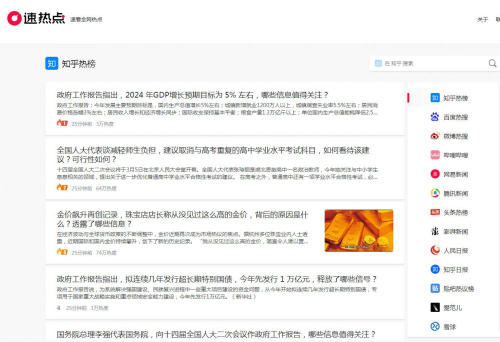 全网实时热点资讯聚合网站：速热点