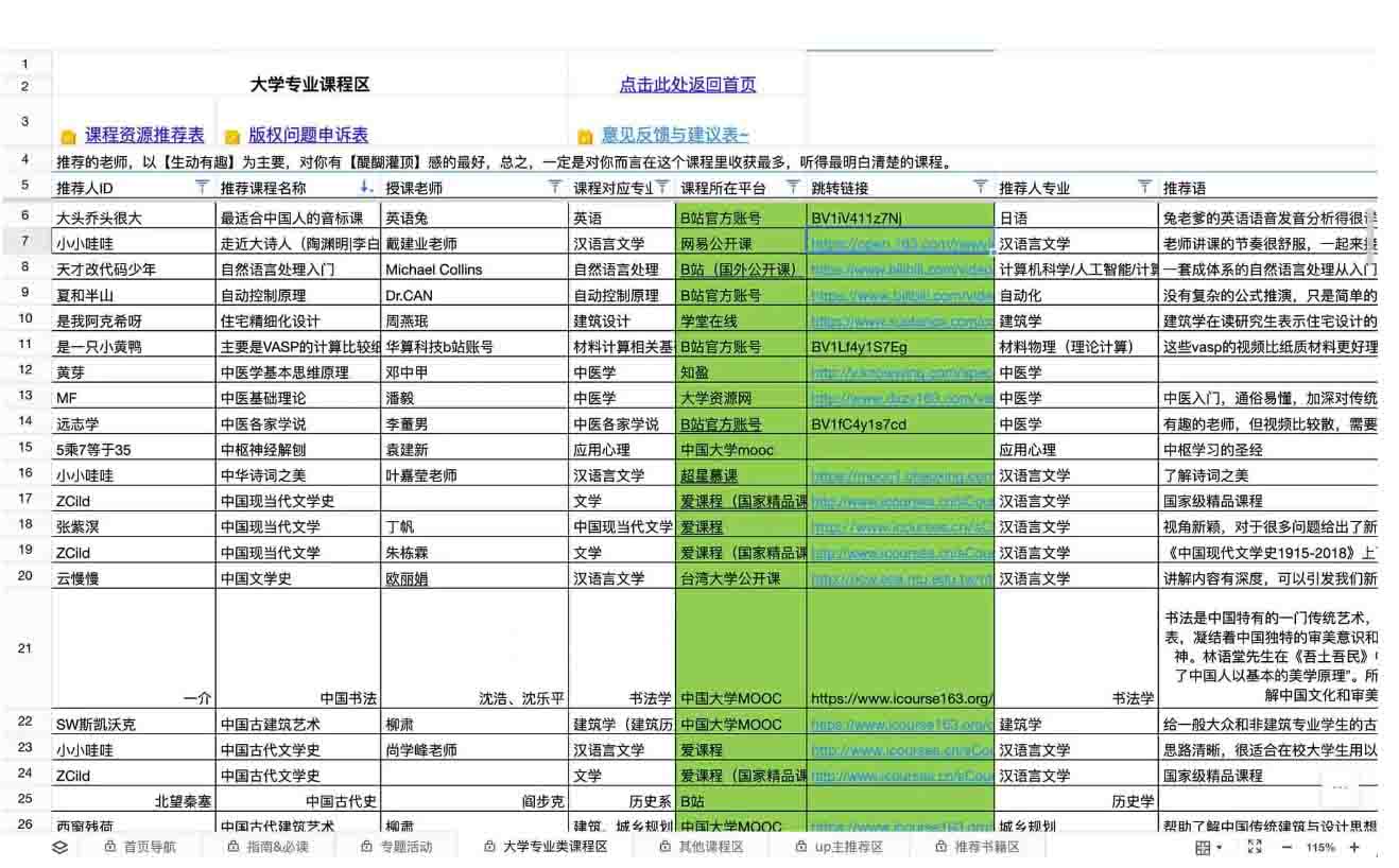 全网优质课程知识库